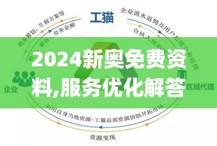 2O24新奥最精准最正版资料|精选解释解析落实