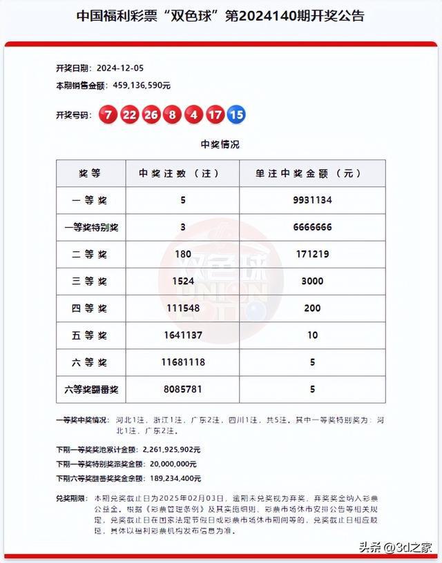 2025年澳门特马今晚开码|精选解释解析落实