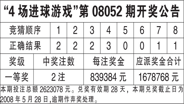 494949最快开奖结果 香港we|精选解释解析落实