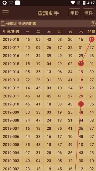 2025澳门天天六开彩查询|精选解释解析落实