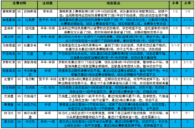 2023澳门天天彩今晚开奖号码|精选解释解析落实