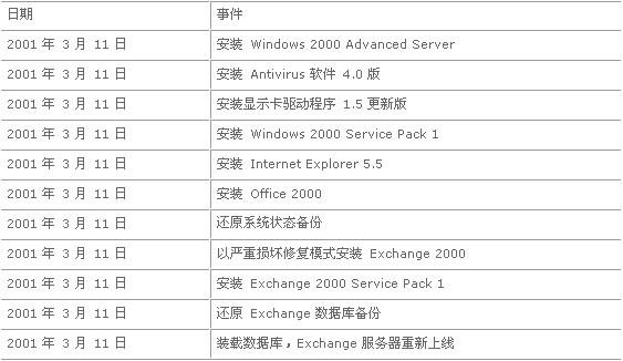 免费香港资料开奖记录|精选解释解析落实