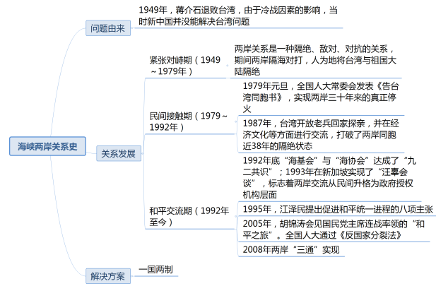 资讯 第18页