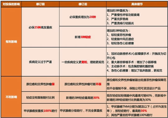 新奥全年免费资料大全优势|精选解释解析落实