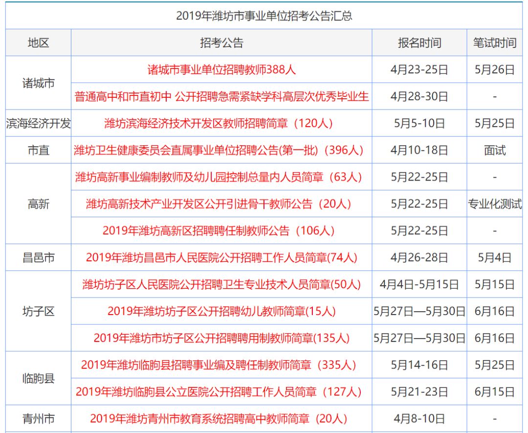 快评 第13页