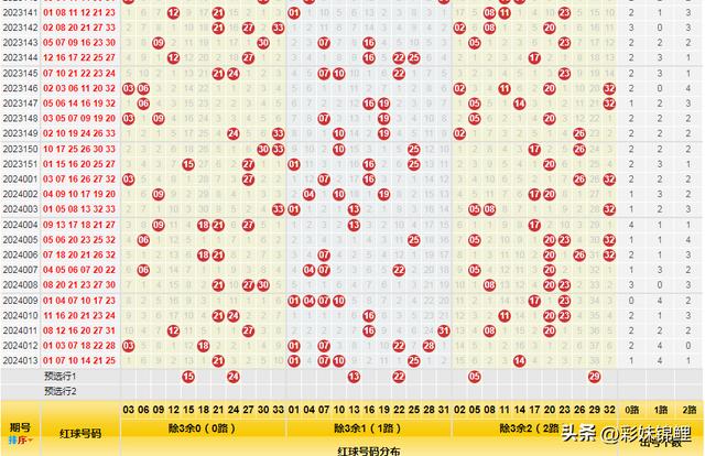 一肖一码一肖一码100|精选解释解析落实