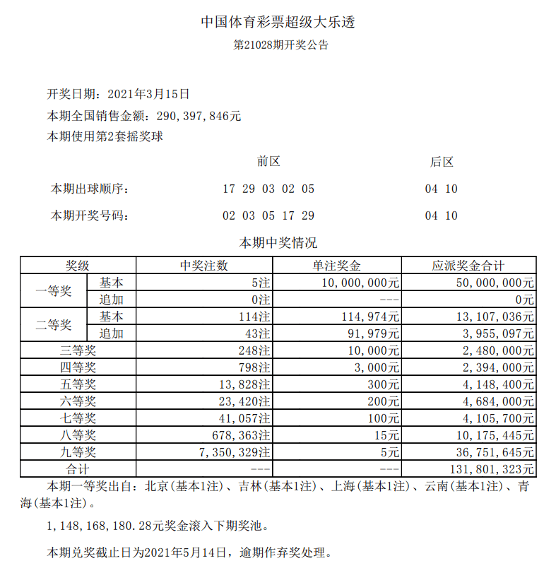 资讯 第9页