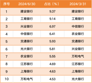 新澳门一码一肖一特一中2025|精选解释解析落实