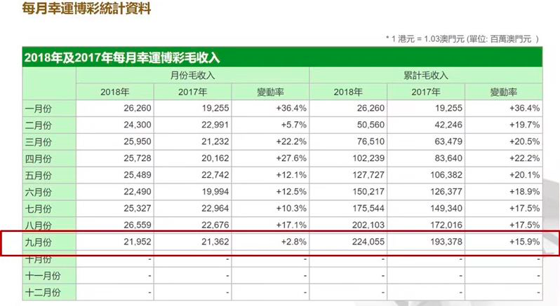 新澳门历史开奖记录查询汇总|精选解释解析落实