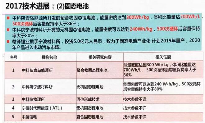 2025新澳门精准正版免费资料510期|精选解释解析落实