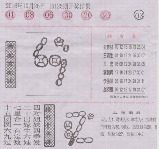 香港二四六开奖资料大全?微厂一|精选解释解析落实