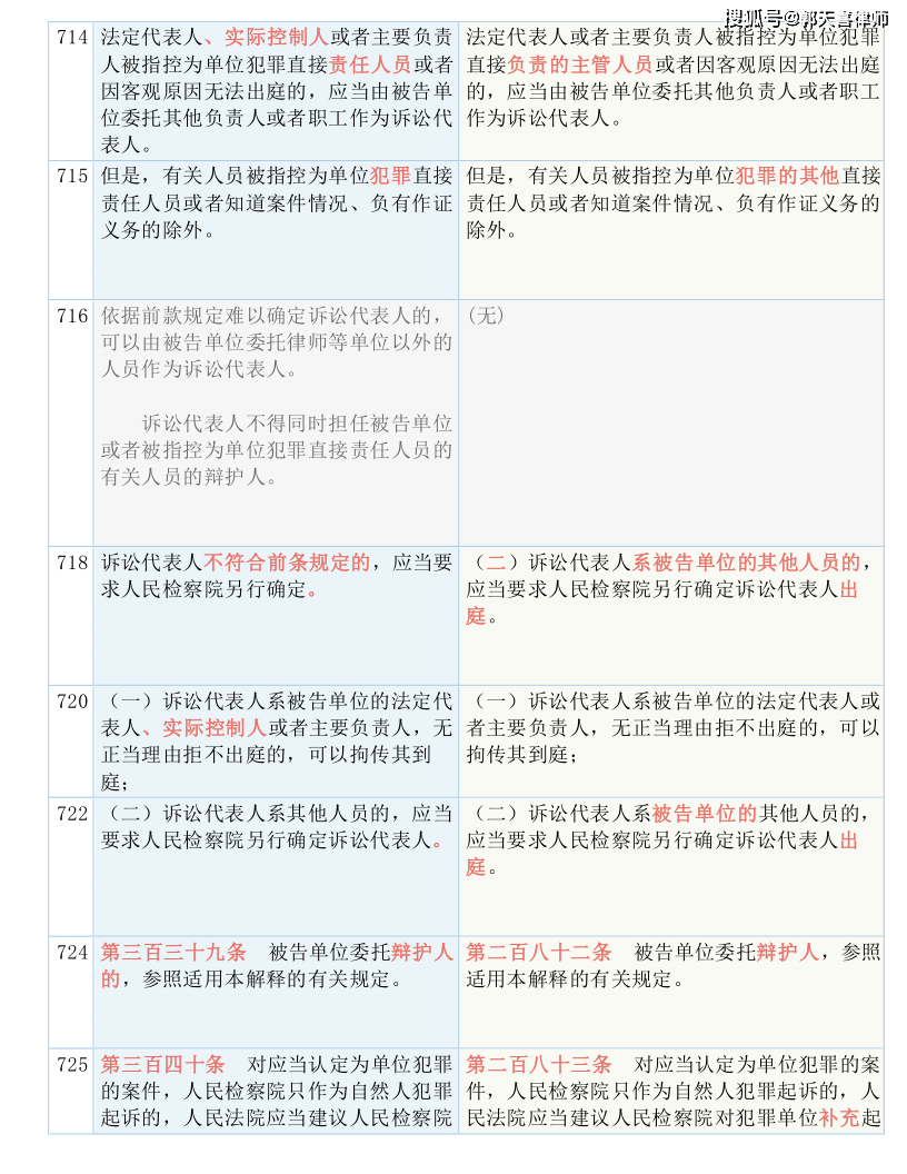 妃儿澳门资料大全|精选解释解析落实