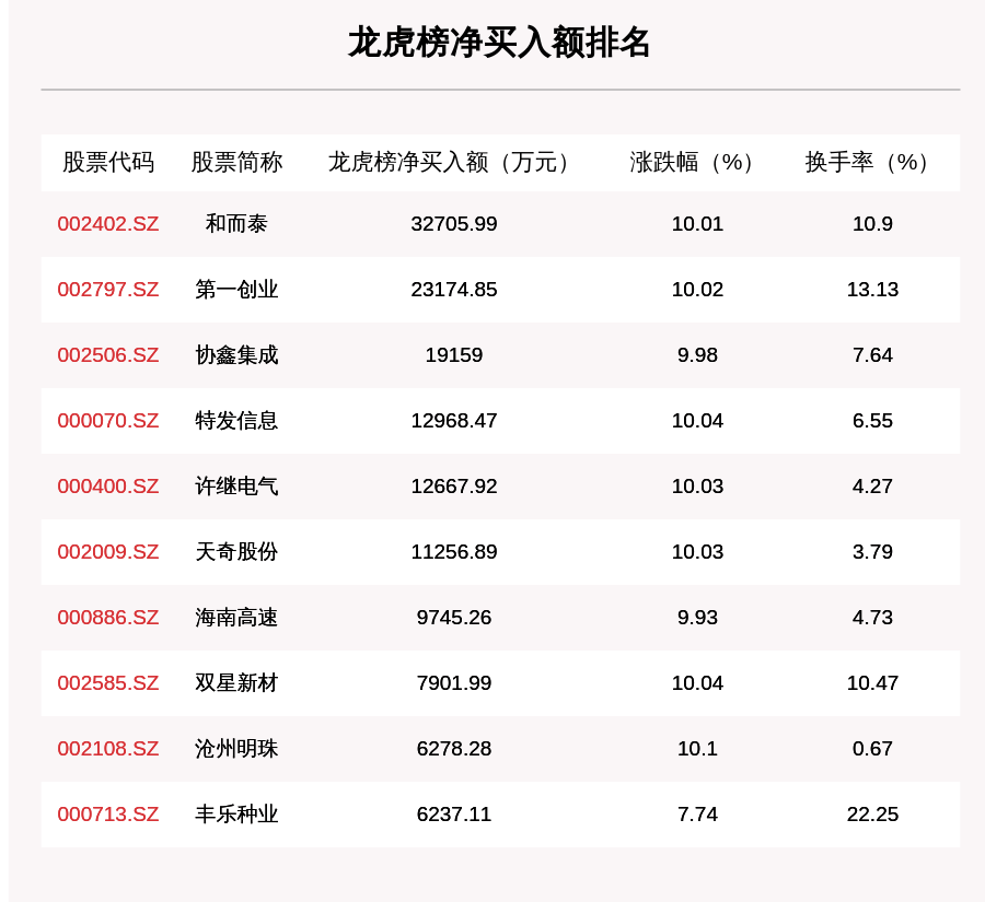 4949澳门彩开奖结果|精选解释解析落实