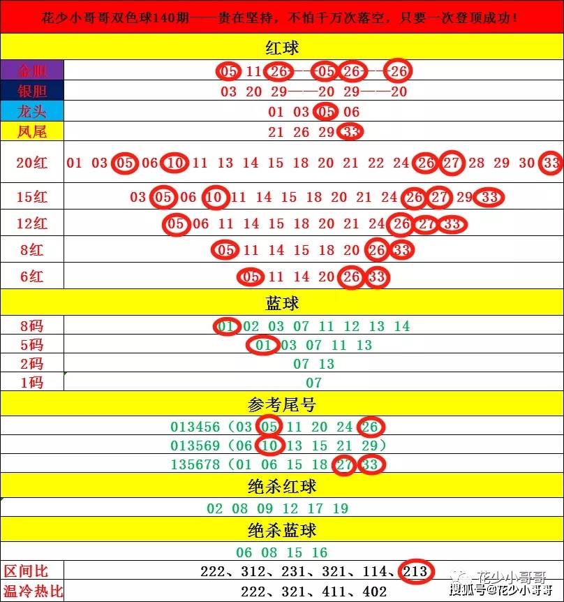 494949最快开奖今晚开奖号码|精选解释解析落实