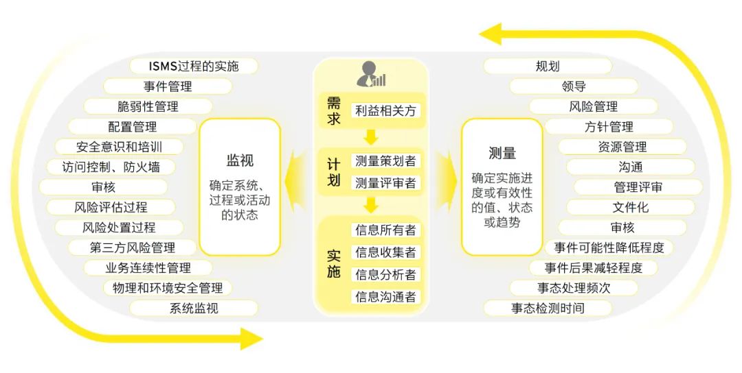 一码一肖100%精准的评论|精选解释解析落实