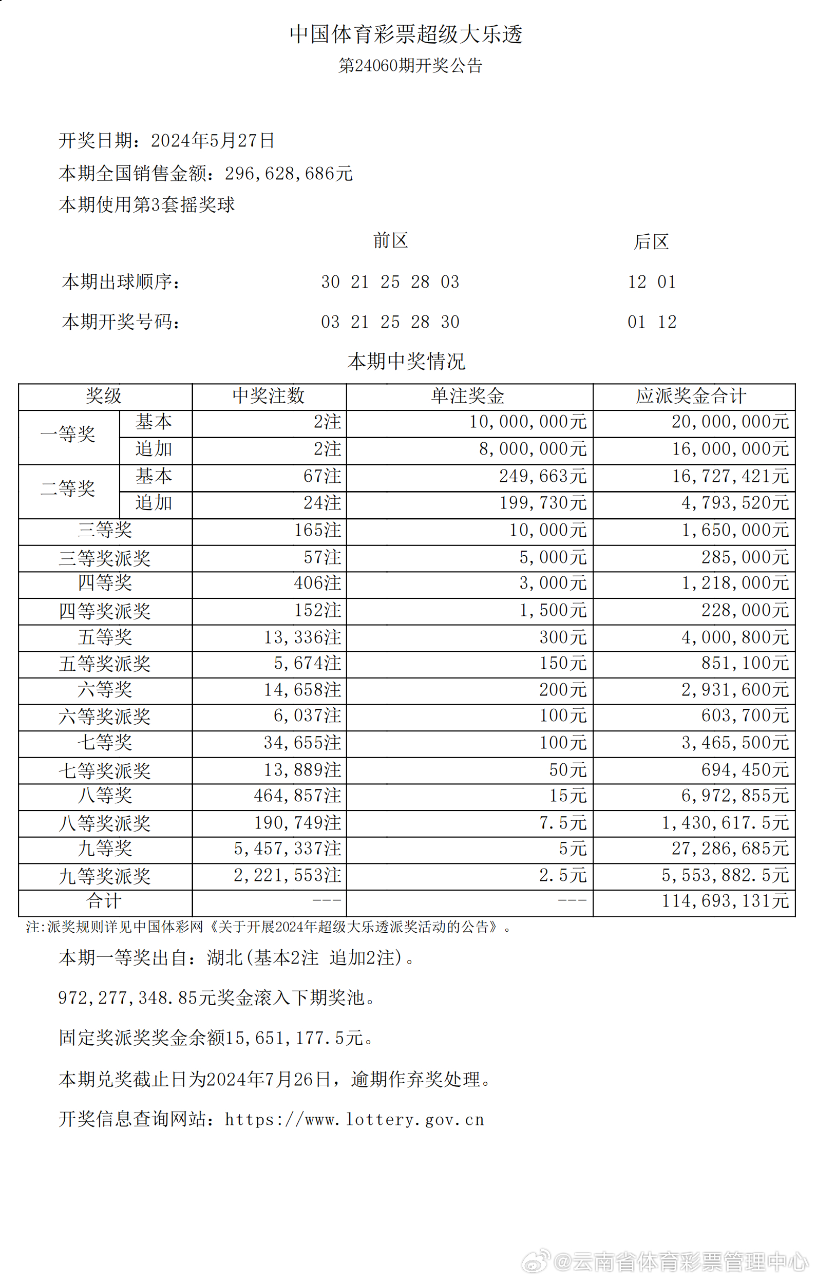 2025新奥历史开奖记录56期|精选解释解析落实