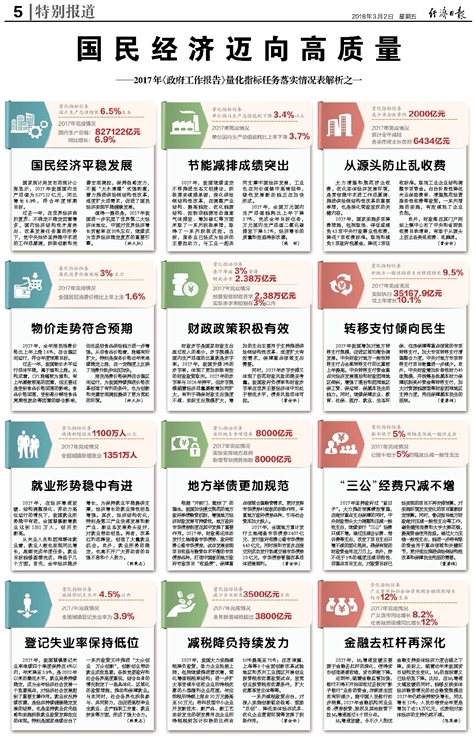 新奥资料免费期期精准|精选解释解析落实