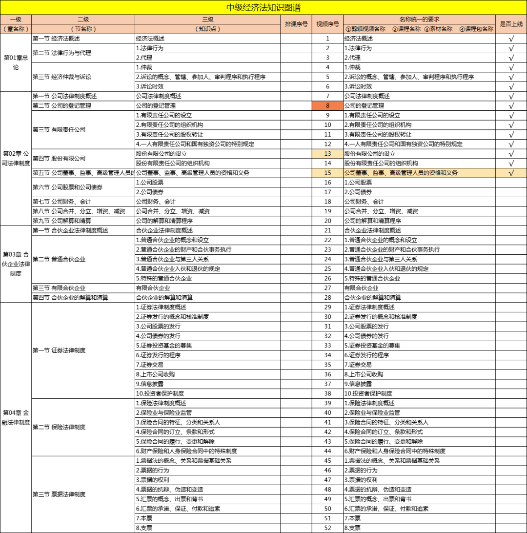 新澳今天最新资料2025|精选解释解析落实