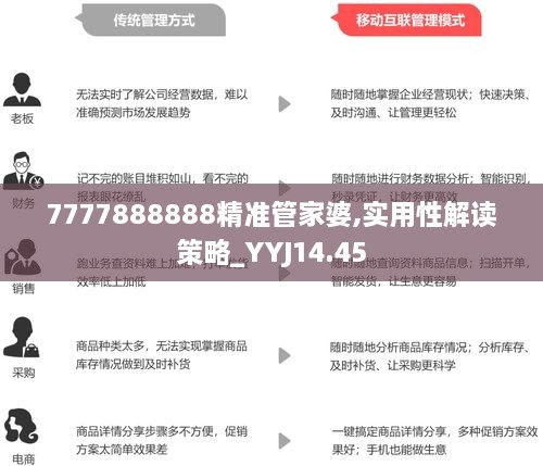 7777788888管家婆精准|精选解释解析落实