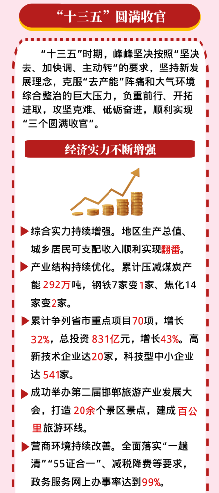 正版权威资料大全|精选解释解析落实