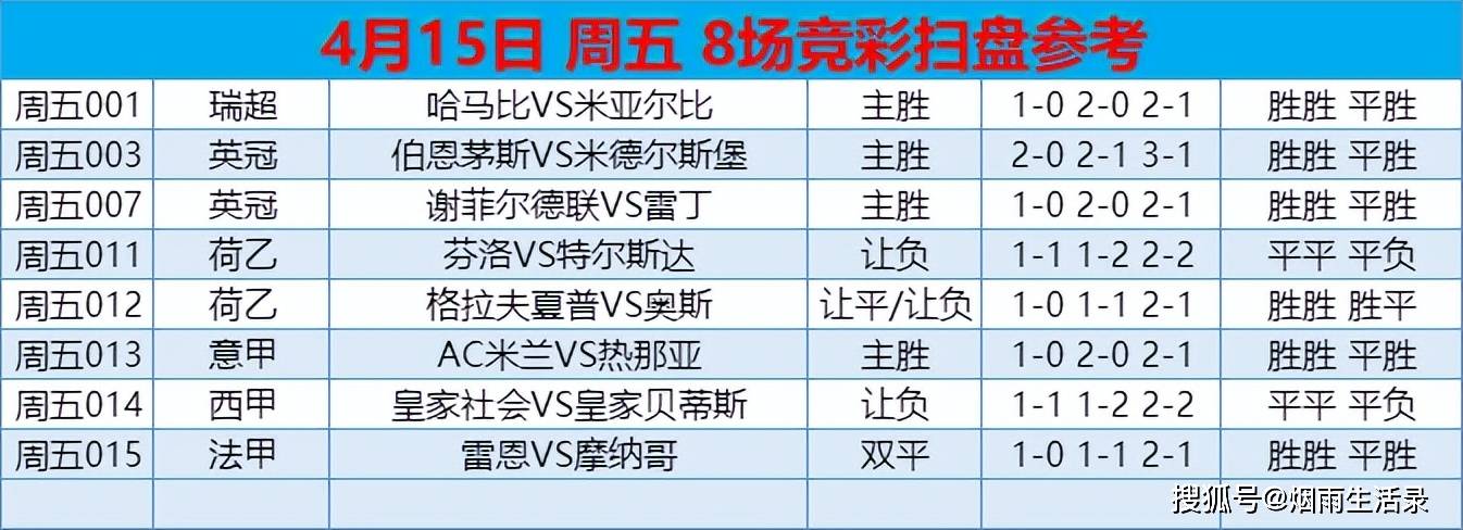 香港最准马会资料免费|精选解释解析落实