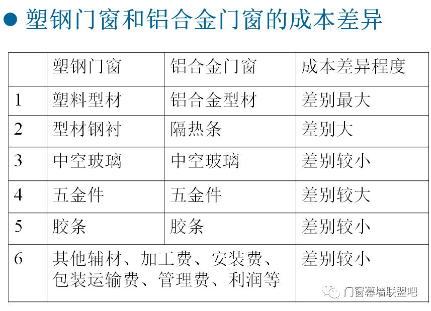 新门内部资料精准大全|精选解释解析落实