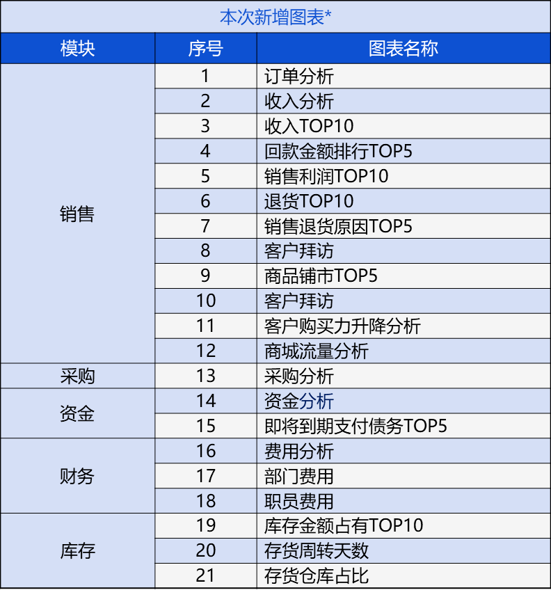 2025年奥门管家婆资料|精选解释解析落实