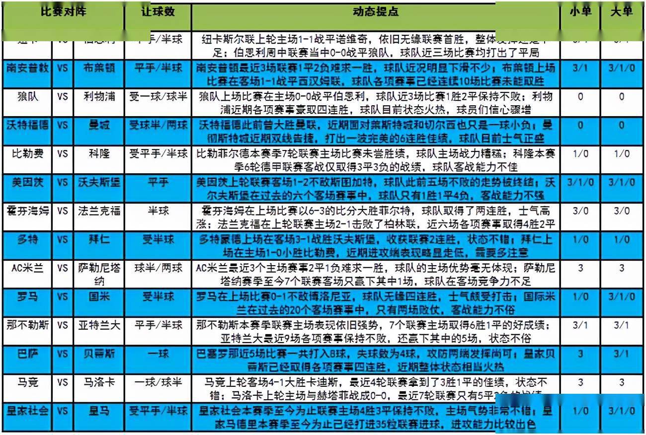 新澳门2025今晚开码公开|精选解释解析落实