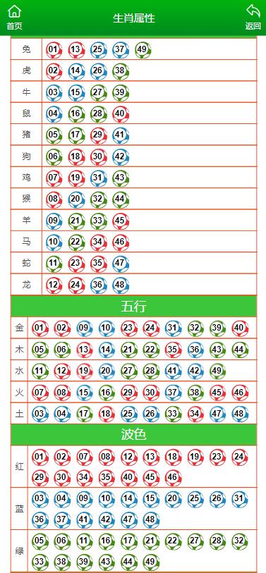 热点 第425页