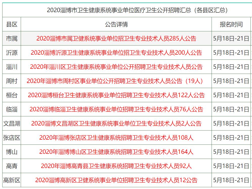 香港资料大全正版资料2025年免费|精选解释解析落实