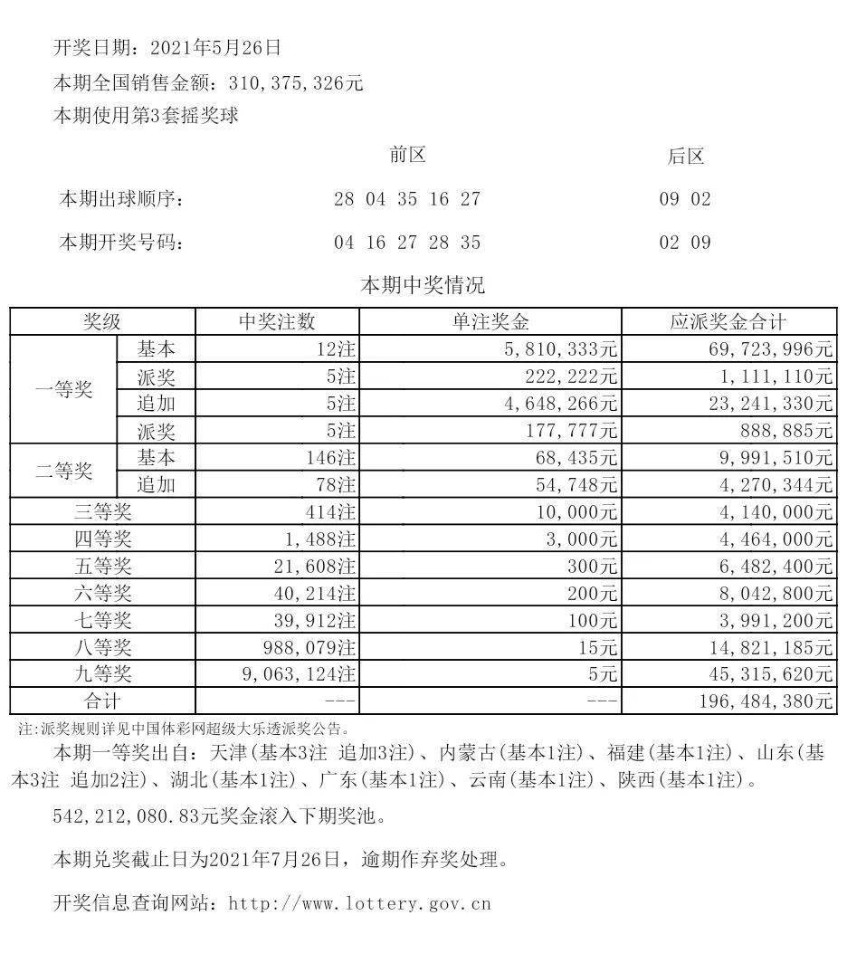 新澳六开彩开奖号码今天晚上|精选解释解析落实