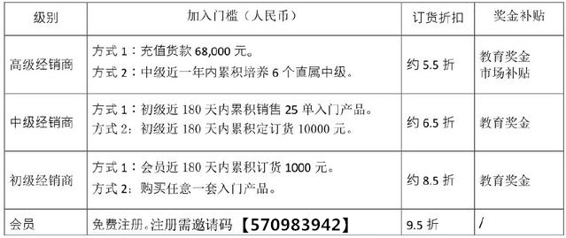 2025新澳正版免费资料大全|精选解释解析落实