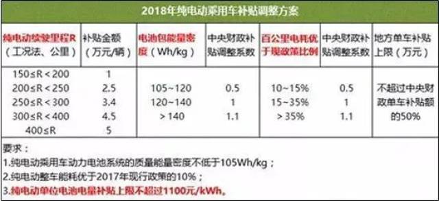 2025新澳门今晚开奖号码和香港|精选解释解析落实