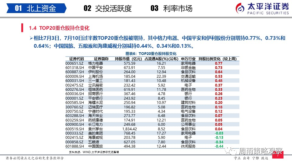 澳门天天彩期期精准单双波色|精选解释解析落实