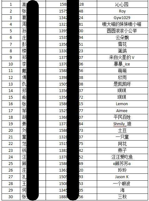 白小姐一肖中期期开奖结果查询|精选解释解析落实