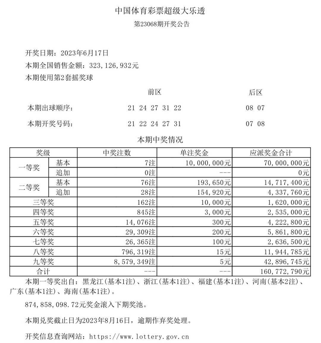 澳门六开奖最新开奖结果2025年|精选解释解析落实