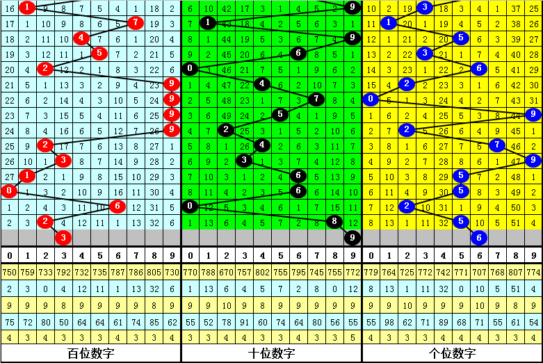 二肖中特期期准免费公开软件特点|精选解释解析落实