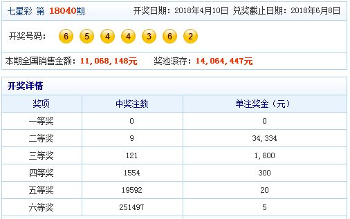 新澳门六开彩开奖结果记录表查询|精选解释解析落实