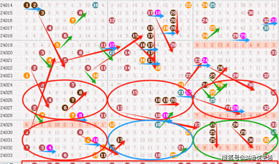 白小姐今晚特马期期准2025年|精选解释解析落实