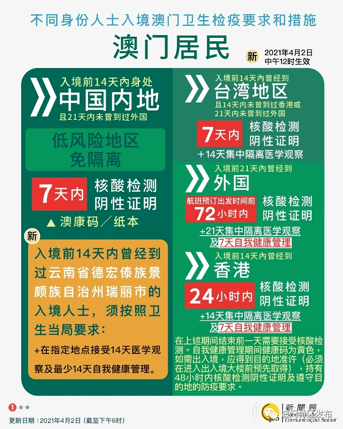 澳门100%最准一肖|精选解释解析落实