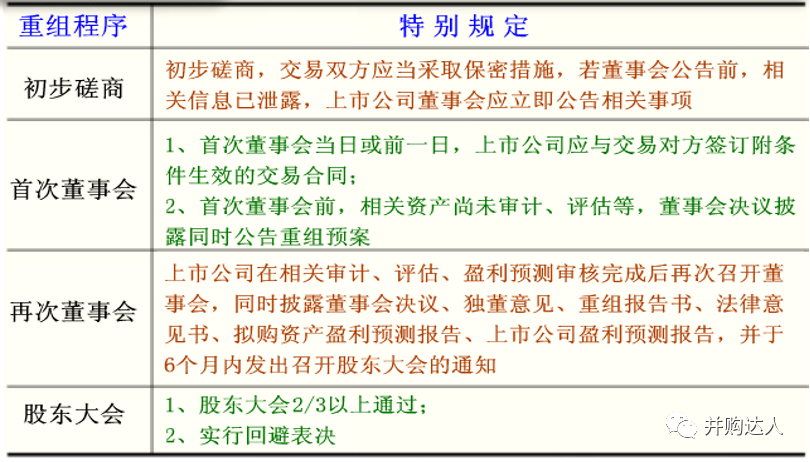 2025新澳今晚资料四不像图|精选解释解析落实