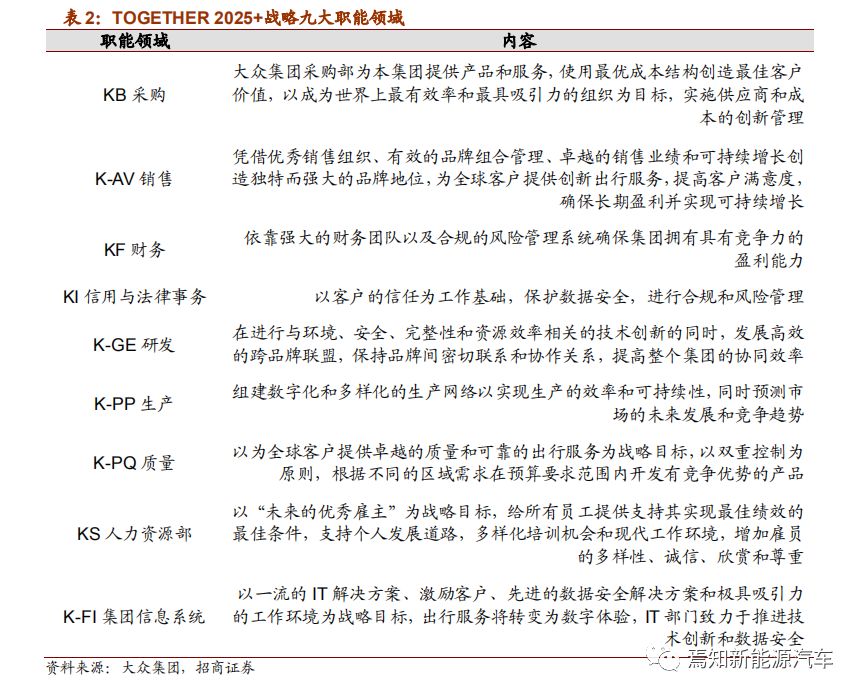 2025新澳门正版免费资料|精选解释解析落实