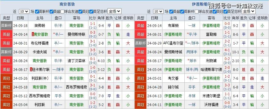 探索2025天天彩,全年免费资料的深度解析|精选解释解析落实