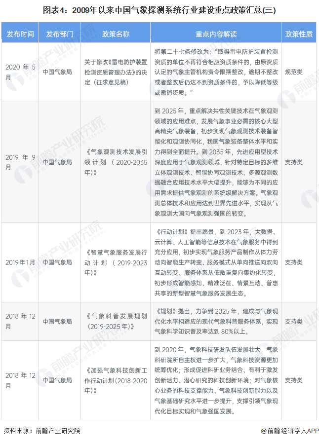 新奥2025年免费资料大全汇总|精选解释解析落实