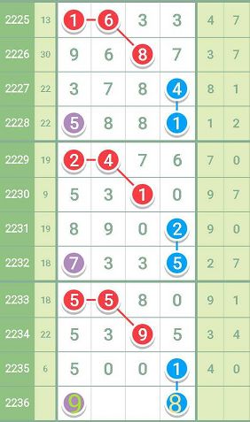 最准一肖一码一一子中特7955|精选解释解析落实