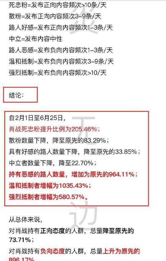 热点 第408页