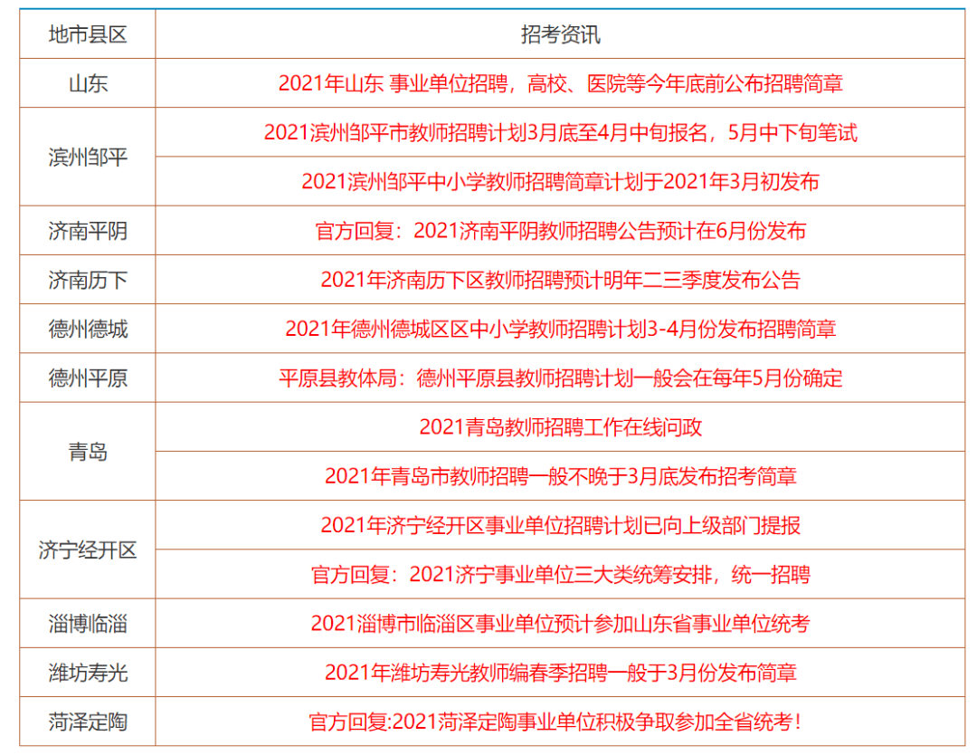 2025年香港资料免费大全,|精选解释解析落实