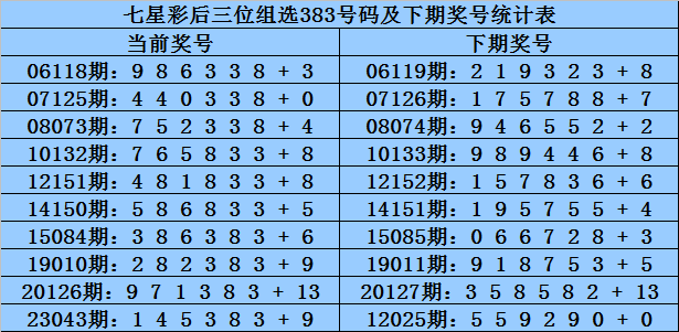 二四六白姐一肖一码|精选解释解析落实