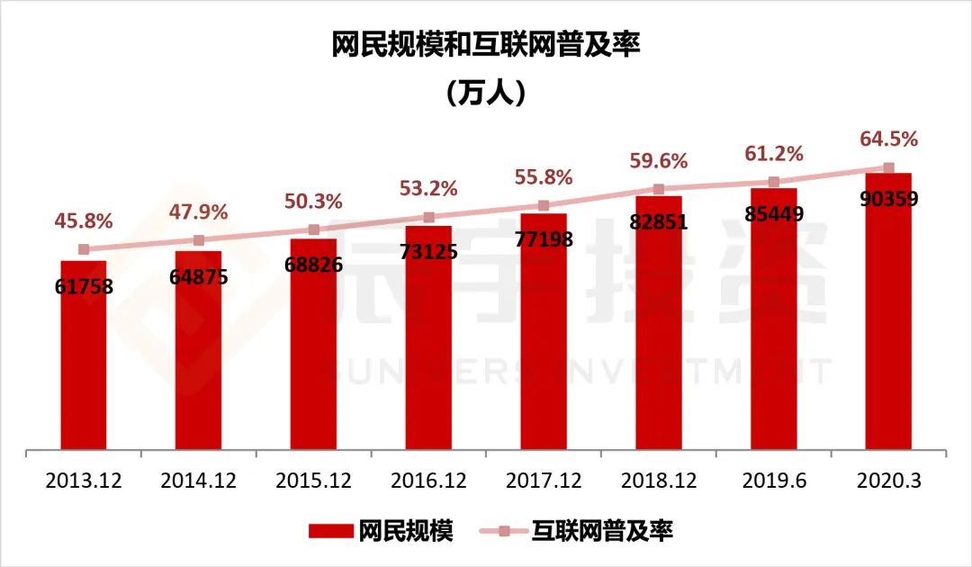 热点 第407页