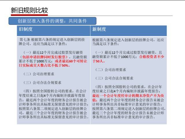 管家婆资料精准大全2023|精选解释解析落实